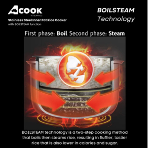 ACook by Buffalo BOILSTEAM Stainless Steel Inner Pot Mini Rice Cooker 2L (4-5 Cups)