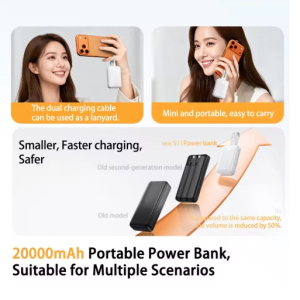 20000mAh Portable Power Bank 45W Type-C & Apple Super Fast Charging Cables