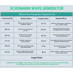 Compact 0.1Hz-100kHz Schumann Resonance Generator | 7.83Hz Pulse Audio Device