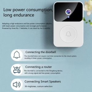 X9 WiFi Wireless Smart Video Door Bell 2.4G Motion Sensor